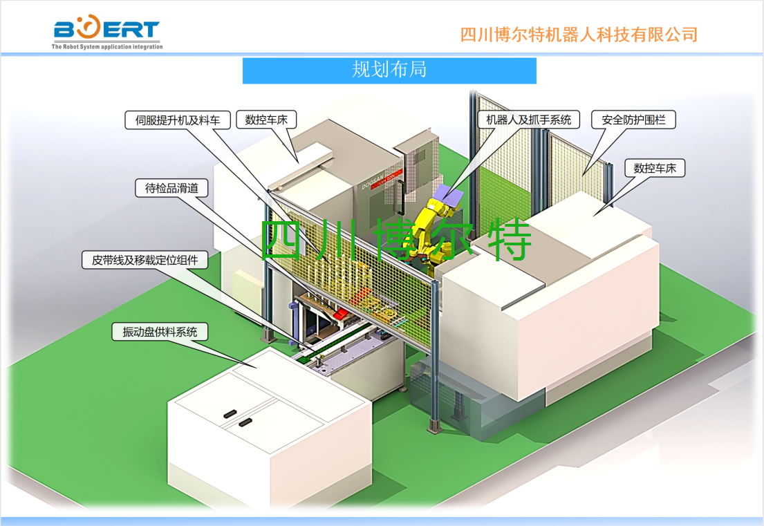 銅質(zhì)齒環(huán)機(jī)加連線方案布局.png