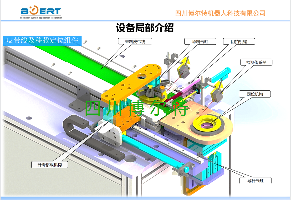 同步環(huán)定位裝置.png